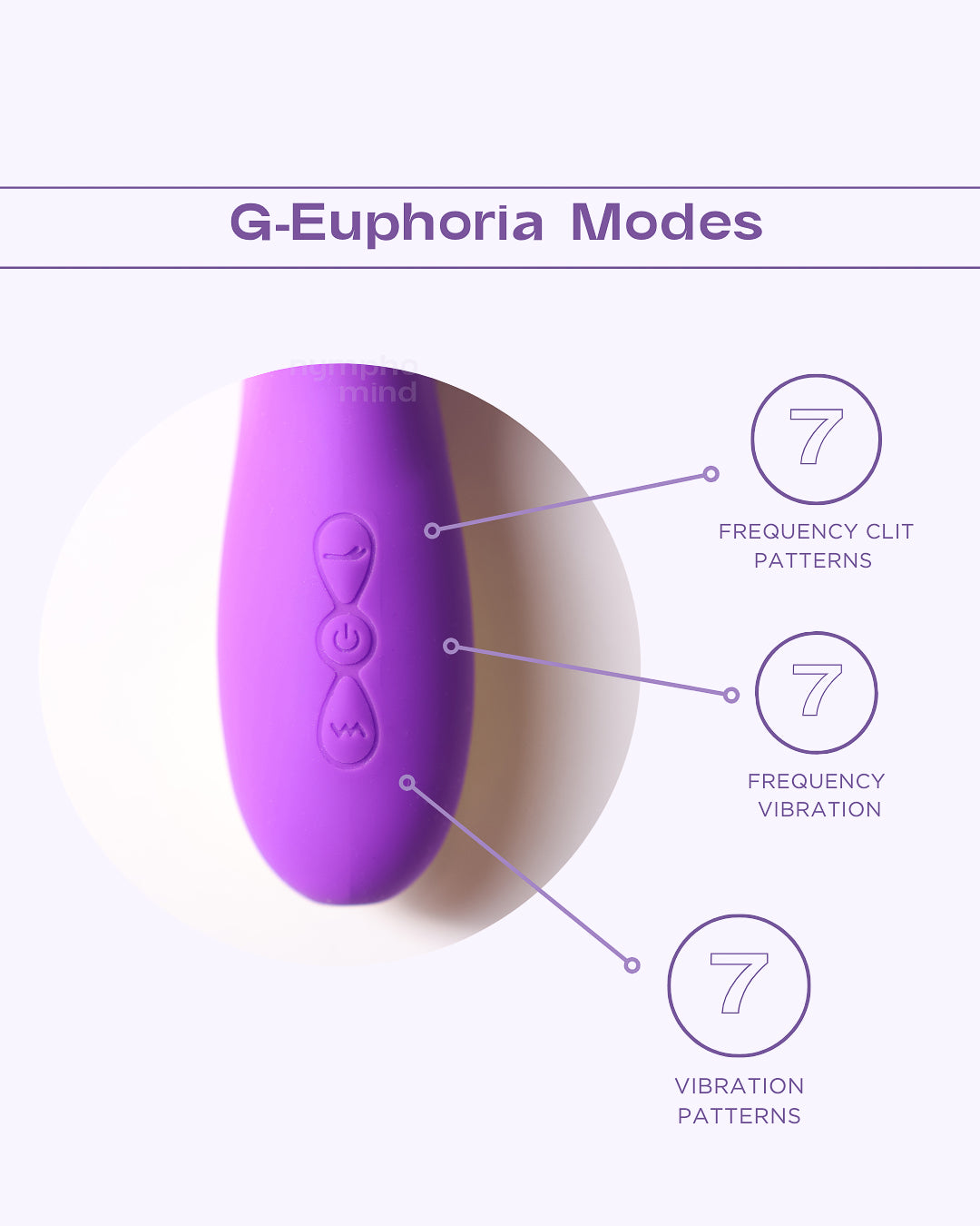 Nymmind G-Euphoria